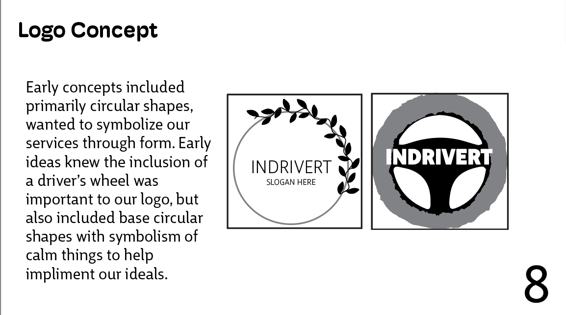 Indrivert Brand Guide Page 8