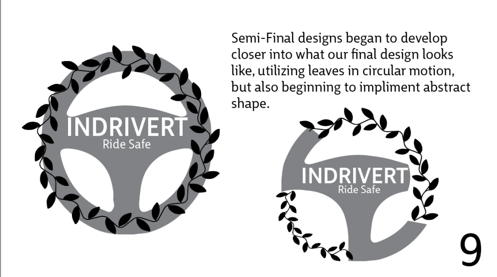 Indrivert Brand Guide Page 9