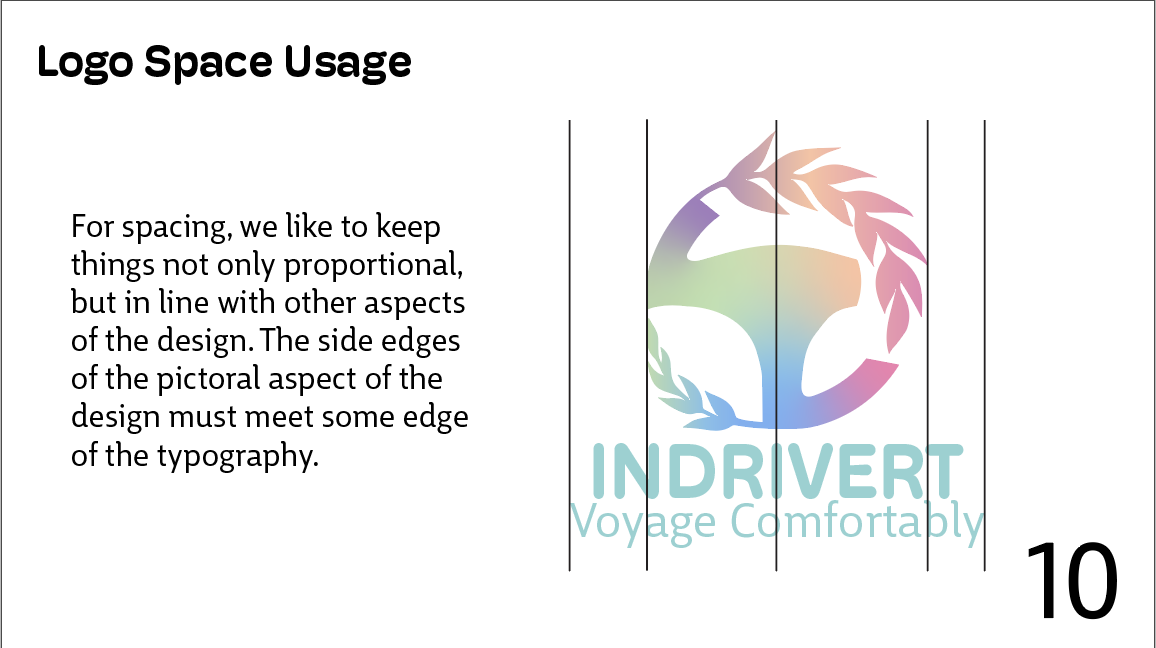 Indrivert Brand Guide Page 10